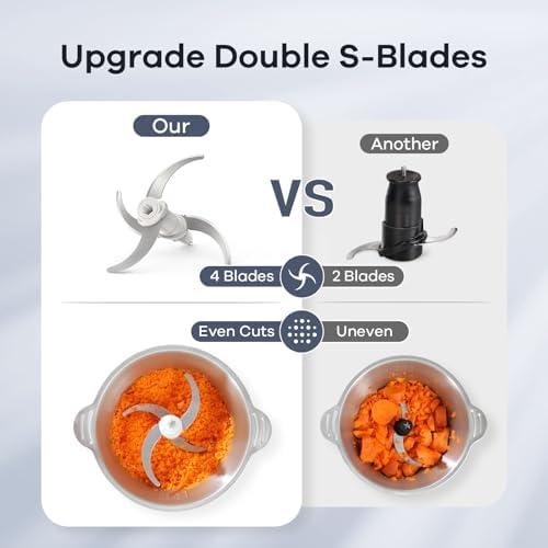         GANIZA Food Processors, Electric Chopper with Meat Grinder & Veggie Chopper - 2 Bowls with Powerful Copper Motor - Includes 2 Sets of Bi-Level Blades for Baby Food/Meat (Blue, 8 Cup8 Cup)       