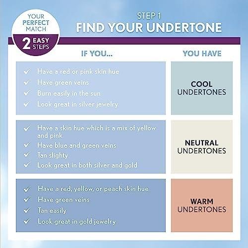         COVERGIRL & Olay Simply Ageless Instant Wrinkle-Defying Foundation, Creamy Natural 0.44 Fl Oz (Pack of 1)       