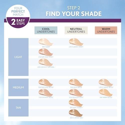         COVERGIRL & Olay Simply Ageless Instant Wrinkle-Defying Foundation, Creamy Natural 0.44 Fl Oz (Pack of 1)       