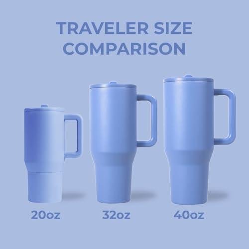 HydroJug Traveler - 40 oz Water Bottle with Handle & Flip Straw - Fits in Cup Holder, Leak Resistant Tumbler-Reusable Insulated Stainless Steel & Rubber Base - Gifts for Women & Men, Light Blue HydroJug Traveler - 40 oz Water Bottle with Handle & Flip Straw - Fits in Cup Holder, Leak Resistant Tumbler-Reusable Insulated Stainless Steel & Rubber Base - Gifts for Women & Men, Light Blue