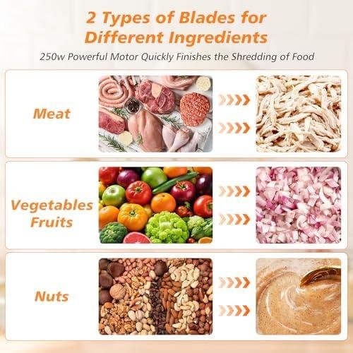 Electric Chicken Shredder Automatic 250W Food Processors Machine - Electric Food Chopper with Meat Grinder & Vegetable Chopper, 2 Bi-Level Blades for Home Use,Kitchen Aid,Baby Food,Pet Food Electric Chicken Shredder Automatic 250W Food Processors Machine - Electric Food Chopper with Meat Grinder & Vegetable Chopper, 2 Bi-Level Blades for Home Use,Kitchen Aid,Baby Food,Pet Food